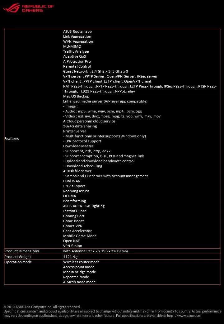 Product Introduction of Asus ROG Rapture GT-AX6000 Dual-Band WiFi 6 (802.11ax) Gaming Router 9