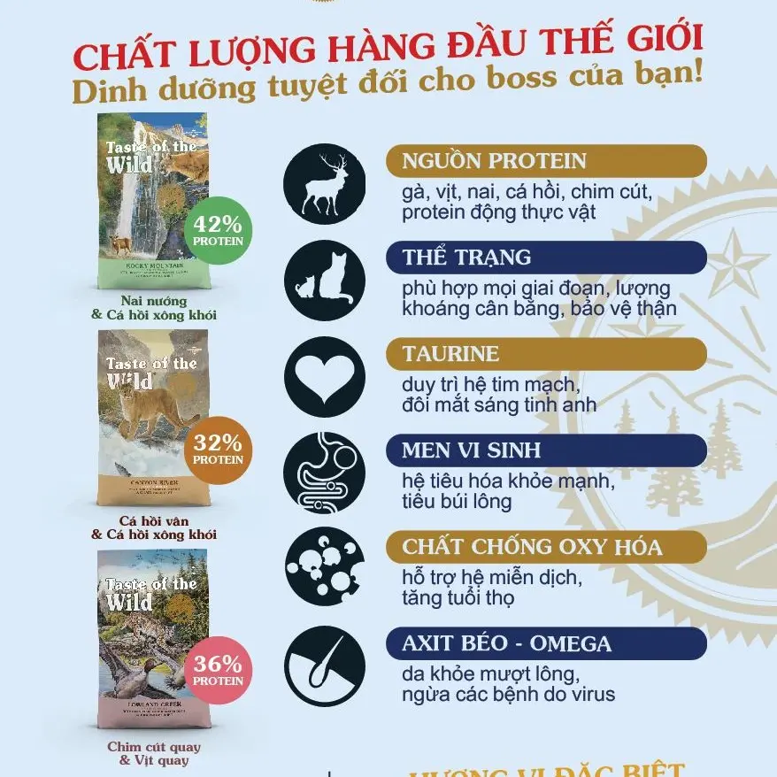 (Mua 3 tặng 1)Thức ăn mèo TASTE OF THE WILD bao 500g