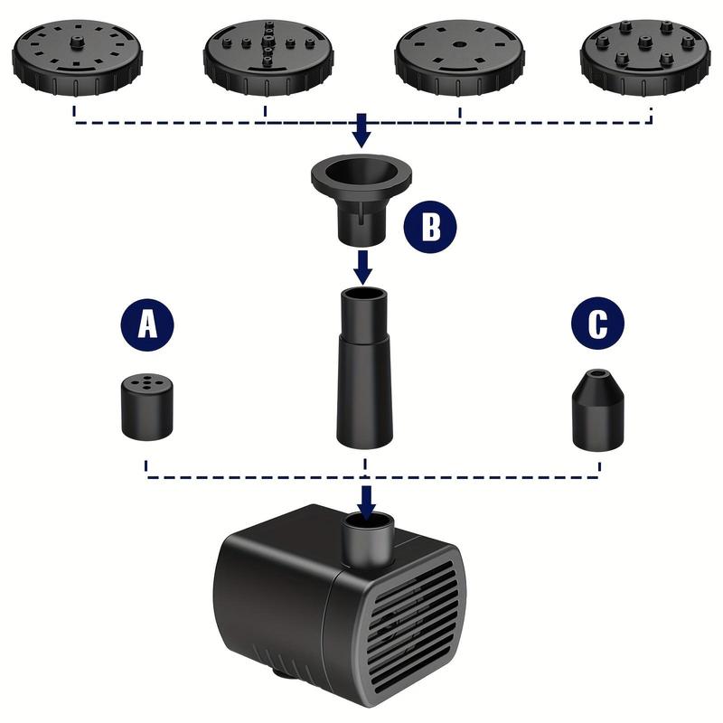 Product Introduction of Solar Fountain, 1 Set Solar Panel Fountain with 7 Nozzles, Solar Fountain Pump for Garden, Pond, Pool, Fish Tank, Aquarium 16