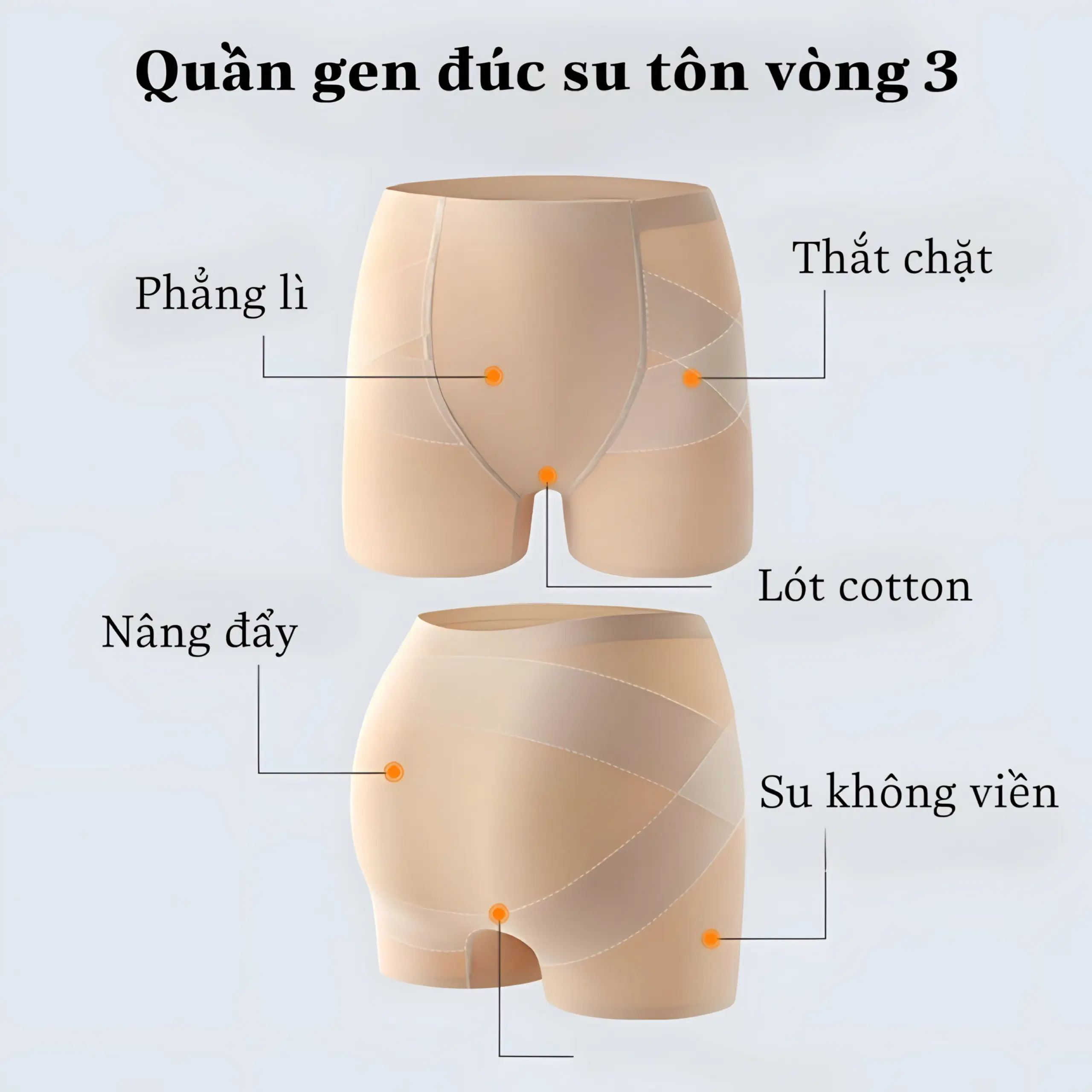Quần lót nữ nâng vòng 3, quần lót định hình mặc váy chất su cao cấp không đường may mịn mát 3047 Voi