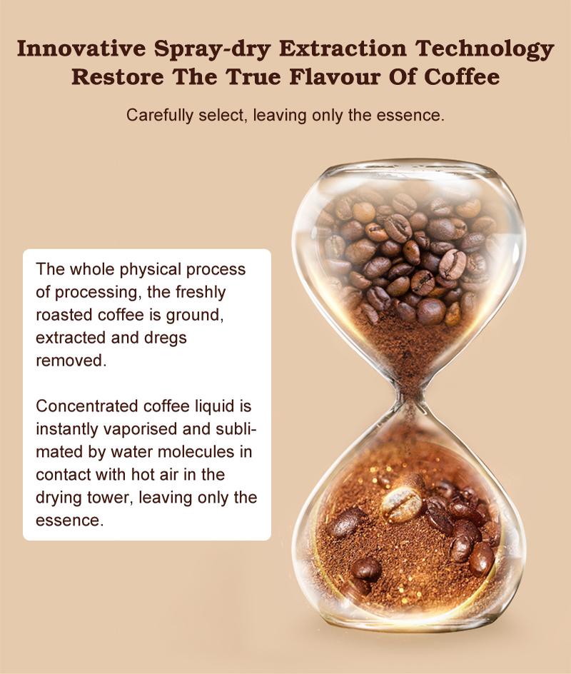 Product Introduction of [FDA APPROVED] DUJOSOO FDA Approved Caramel Macchiato Coffee Sugar Free Beverage 120g (15g x 8 Sticks) Formulated in Japan with Free Tumbler Cup & Ice Tray Premium Arabica Beans Coffee Beans Instant Powder 0