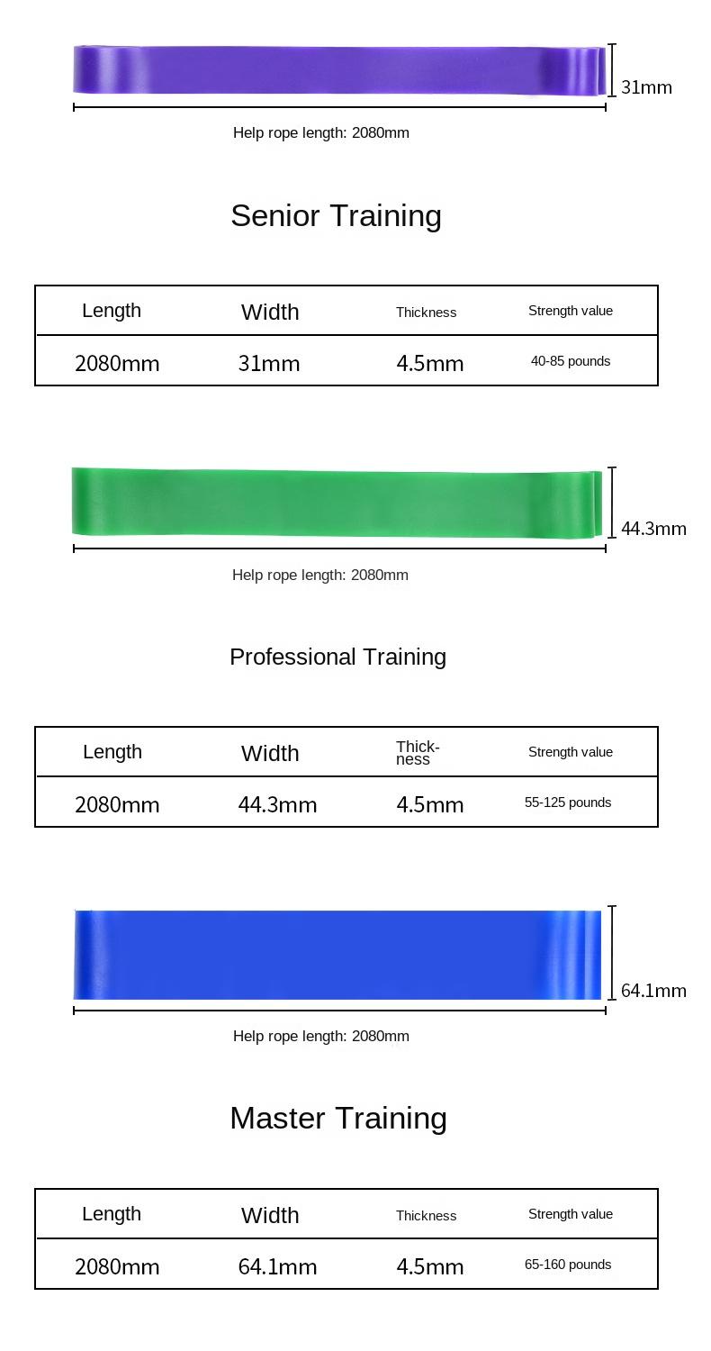 Product Introduction of Portable Fitness Band Kit - 5-Level TPE Bands + Pilates Bar + Yoga Strap, Full Body Workout for Travel/HIIT/Physical Therapy 9