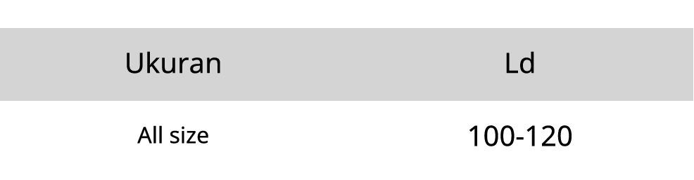 Dina Abaya Pilih Sesuai Kode