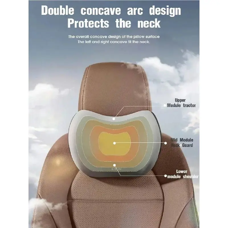 Car Headrest, Lumbar Support, Shoulder Pillow, Car Pillow, Memory Cotton Waist Backrest Cushion, Household Automotive Products 3