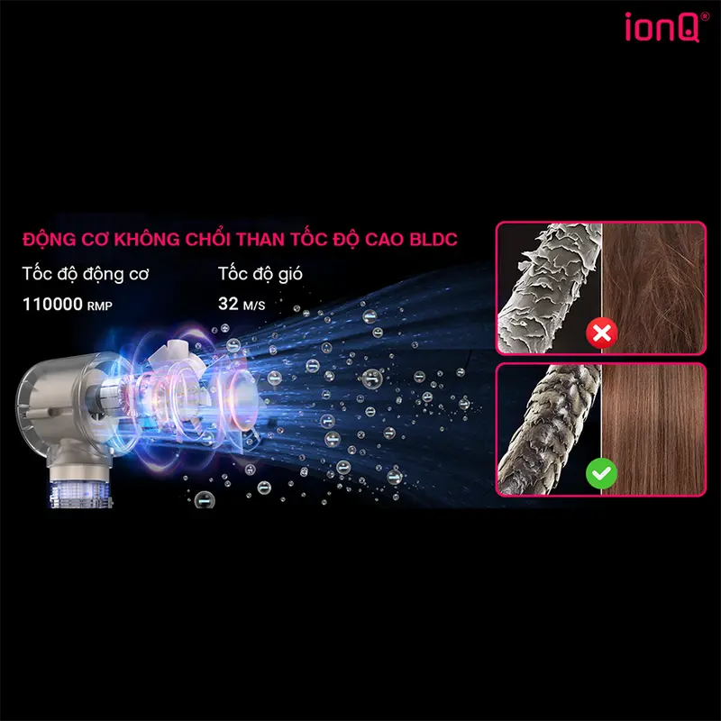 Máy sấy tóc ion âm tạo kiểu ionQ Ecostyle 4 trong 1 tốc độ cao nhanh khô bảo vệ tóc bóng mượt 5