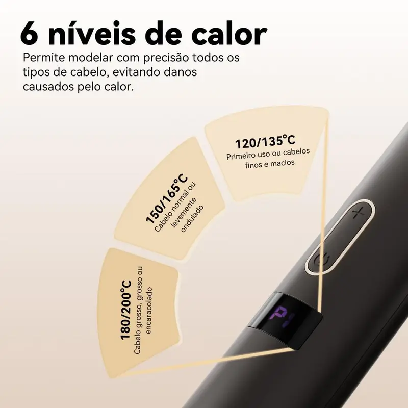 GOKOCO 3 Em 1 multifuncional paramodelar Modelador de cabelo Aparelho Cabelo liso Cachos curtos e grandese ondulados - 8