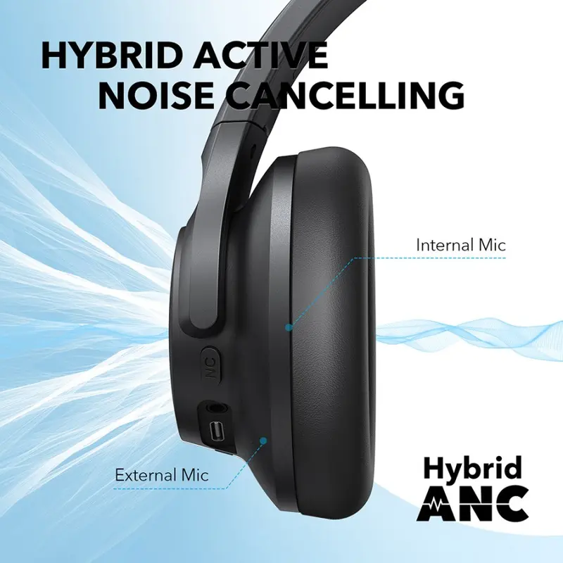 Soundcore by Anker Q20i Bluetooth Headphones with Mic Hi-Res Hybrid ANC Headset with Noise Cancelling Wireless Headphone Over-the-Ear Headphones - A3004 3