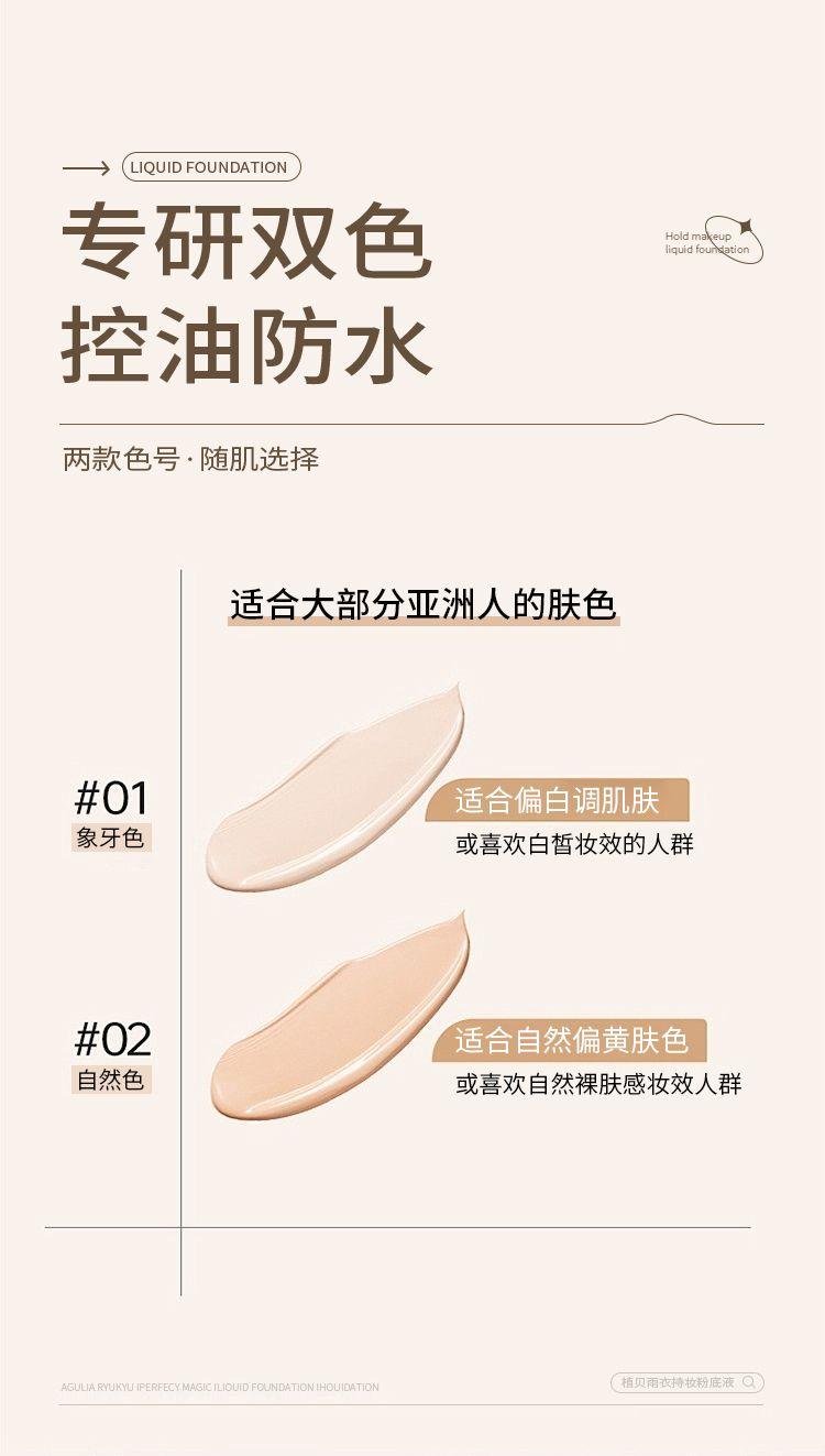 Product Introduction of Longwear Foundation Hydrating Oil Control Waterproof and Sweat-Proof Long-Lasting Concealer Smear-Proof Makeup Non-Stuck Powder Dry Oil Skin Nourishing BB Cream 10