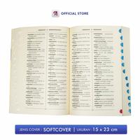 Gambar Kamus Bahasa Jerman / Kamus Besar Bahasa Jerman Besar Index / Pustaka Baru Press - PB dari Pustaka Baru Press Kab. Bantul 3 Tokopedia