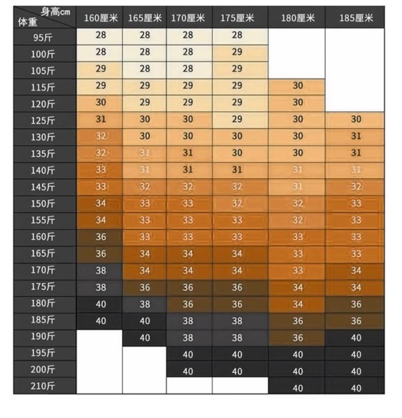 Product Introduction of 2024 New Slim-Fit Lightweight Thin Breathable Jeans Men's Straight Korean Style Slim High Elastic Soft Breathable Trousers Men Light Luxury Embroidery Jeans Casual Male Pedal 20