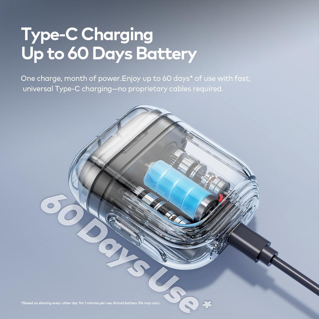 itel Classic Mini Shaver | Cukur Elektrik Mini Portable dengan Layar LED Pintar | Pisau Stainless Steel & Penutup Higienis | Desain Logam Premium | Tahan Air IPX7 | Cukuran Halus & Nyaman