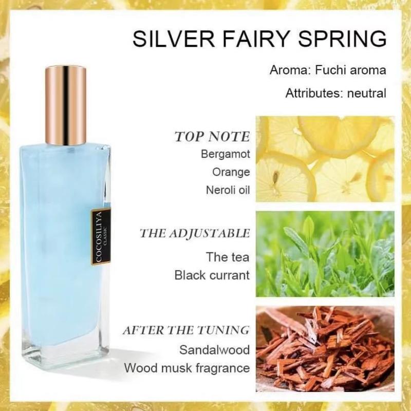 Product Introduction of [BUY 1TKAE1] cocoailishi  ColorfulShimmer Body Mist Perfume 50ml For Men Womengift 22