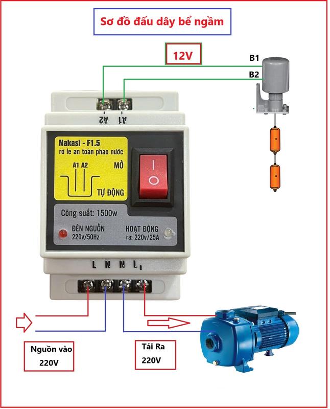 Rơ le an toàn phao nước, Chống giật phao điện máy bơm nước, téc nước Nakasi W-safe