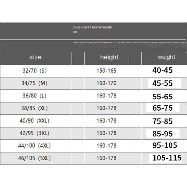 Product Introduction of Plus Size Women's Underwear Ultra-Thin Full Cup Large Bust Minimizer Lift Gather Side Breast Summer New Style Underwire Women's Bra 0