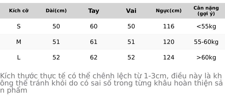 Product Introduction of Áo khoác phao vintage cúc SOCOLA hàng QC 0