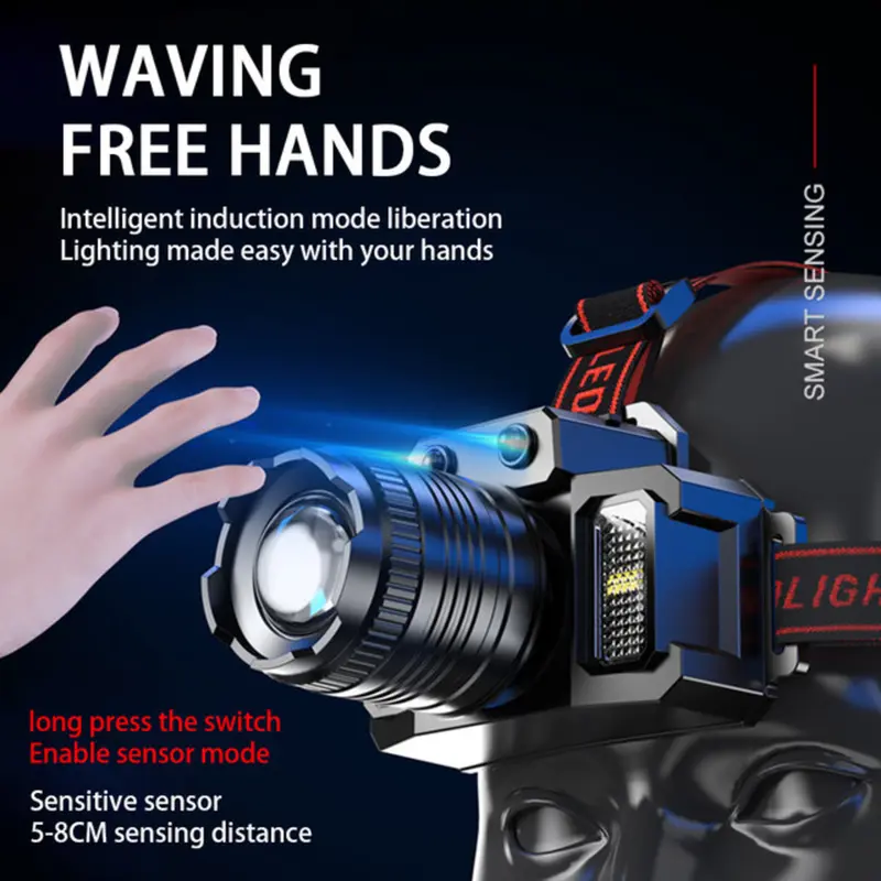 Senter Kepala LED Headlamp Zoom P50 5000 Lumens Sensor Gerak Anti Air 4
