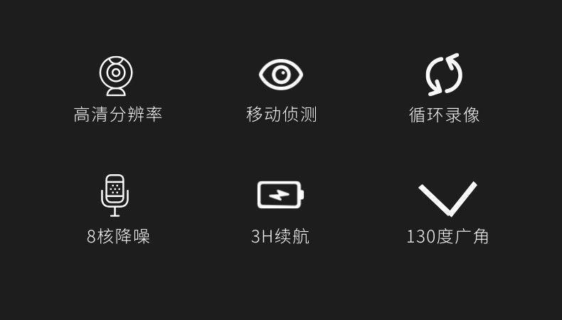 Product Introduction of HD Motorcycle Conference Law Enforcement Recorder Camera Duty Video Recorder Camera Sports DV Classroom Machine 11