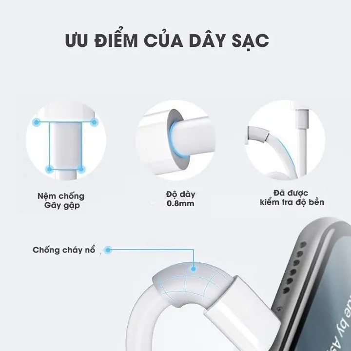 Bộ sạc nhanh 35W 2 cổng PD hỗ trợ sạc nhanh các dòng máy Android IOS 8