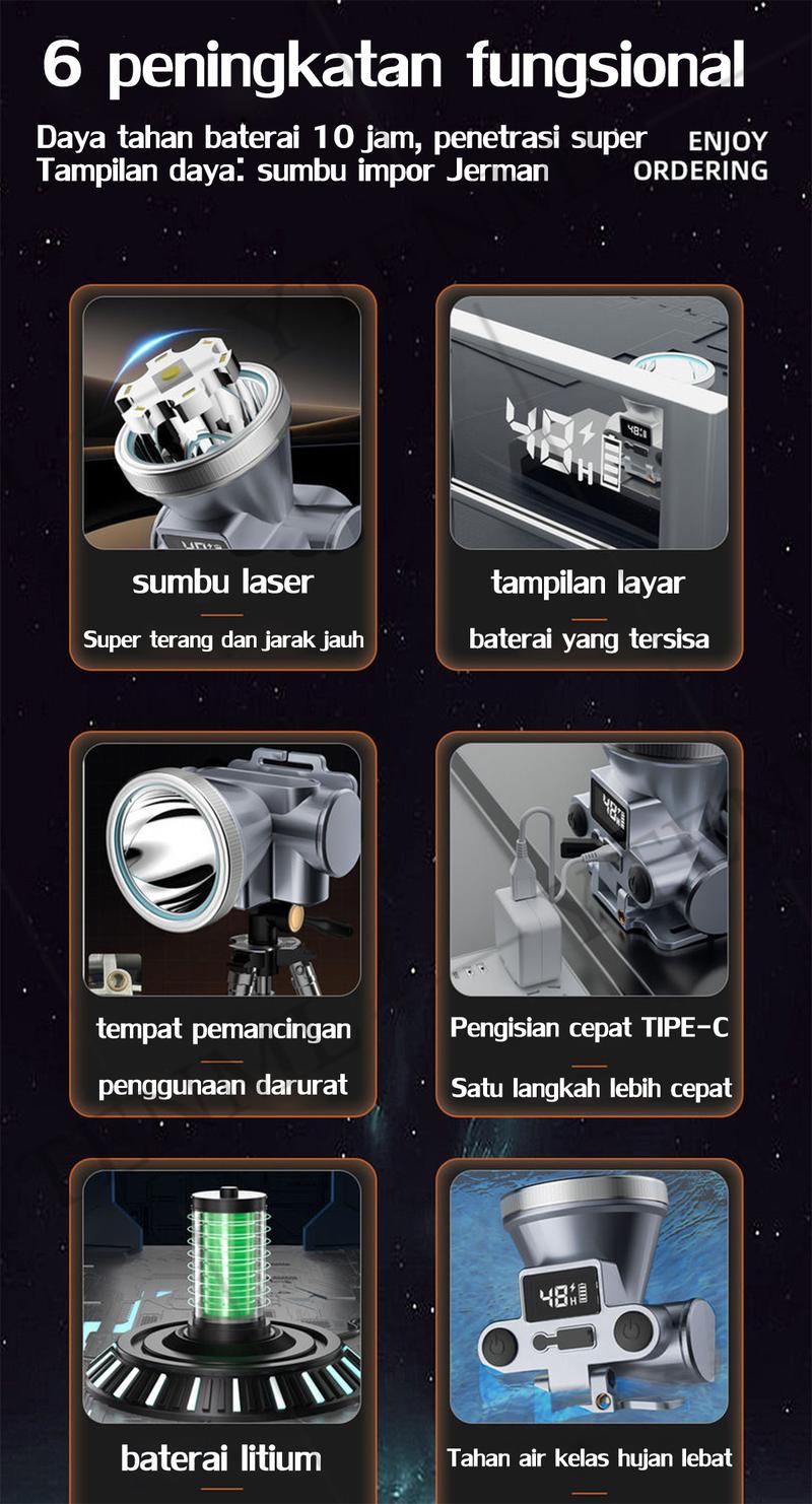 Product Introduction of 500W Senter Kepala 30 hari tanpa pengisian daya Senter Kepala Super Terang Senter kepala led super terang Super Terang Outdoor Anti Air lampu emergency tahan 24 jam Baterai 8