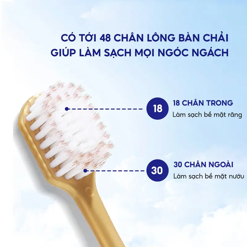 Bộ 6 bàn chải đánh răng lông tơ mềm mại JYoohome Than tre hoạt tính nội địa Trung lông mềm, chải siêu êm bàn  chai 3