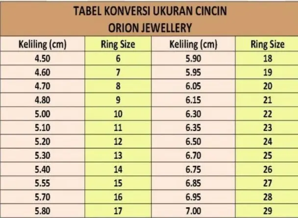 Product Introduction of Cincin calsedony red barron pacitan (grade B) 0
