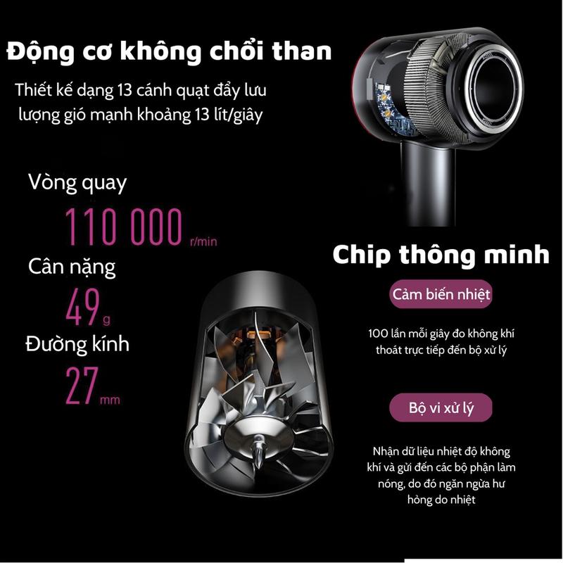 Product Introduction of Máy sấy tóc Nexpro 2 chiều nóng lạnh công suất lớn 2300W nhanh khô tóc, 3 chế độ sấy chăm sóc tóc 3