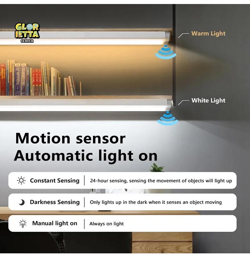 Product Introduction of Daily DiscountJapanese Original Motion Sensor Night Light LED Wireless USB Charging Night Light, Suitable for Kitchen, Bedroom, Bedside Smart Wardrobe, Cabinet Night Light 7