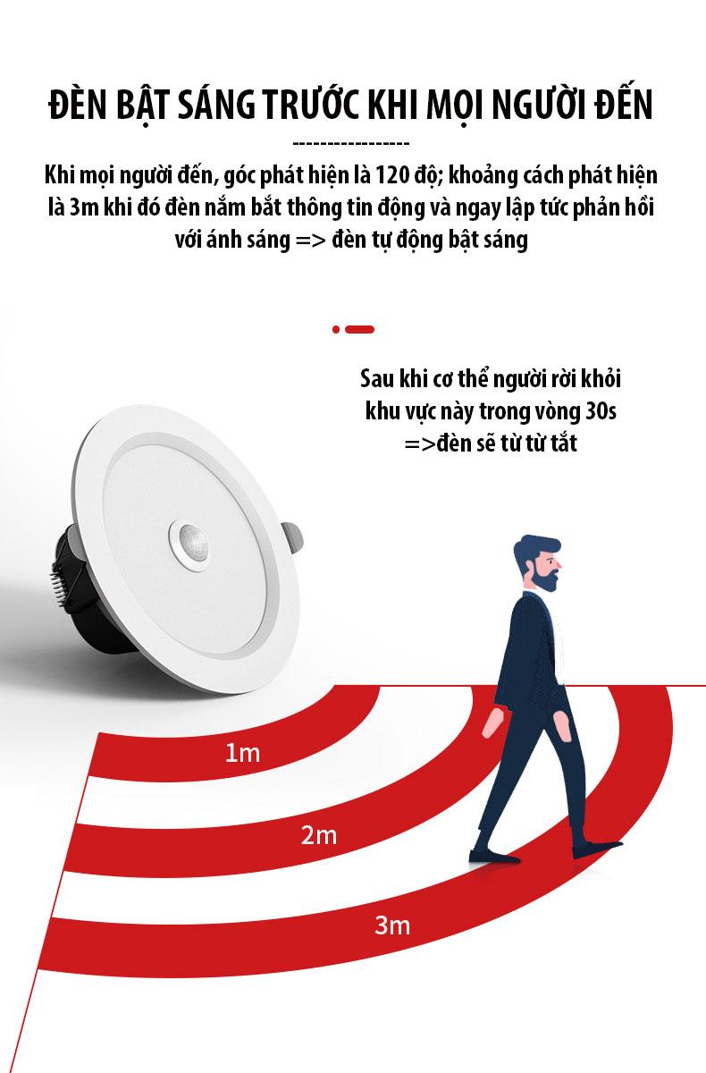 Product Introduction of Đèn LED âm trần cảm ứng chuyển động, đèn led âm trần cảm biến điều khiển bằng giọng nói, tự động tắt đèn, cảm nhận ánh sáng thông minh,Thiết kế chắc chắn, Hiệu suất vượt trội, Ánh sáng chất lượng cao 10