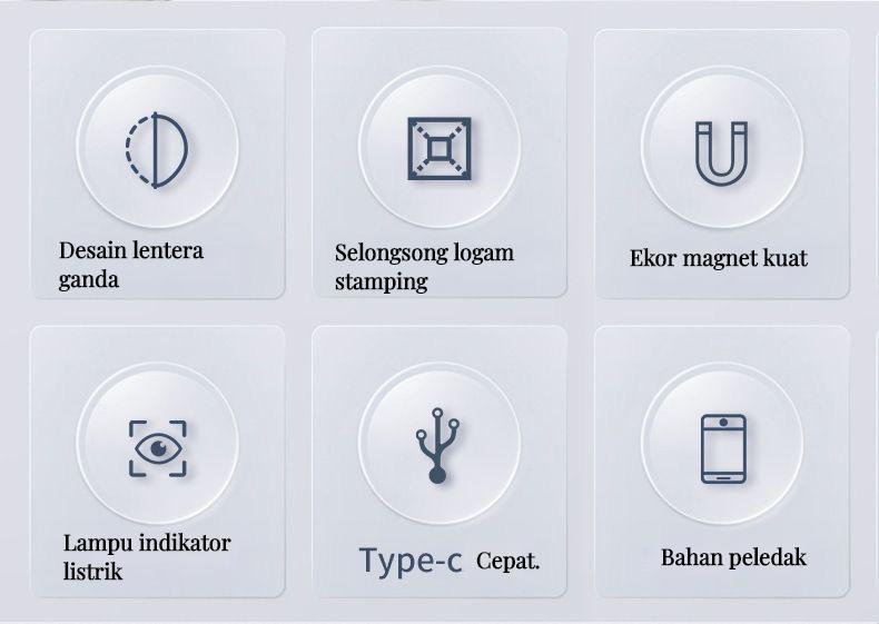 Product Introduction of Lampu senter bank listrik LED mini dual penggunaan 19