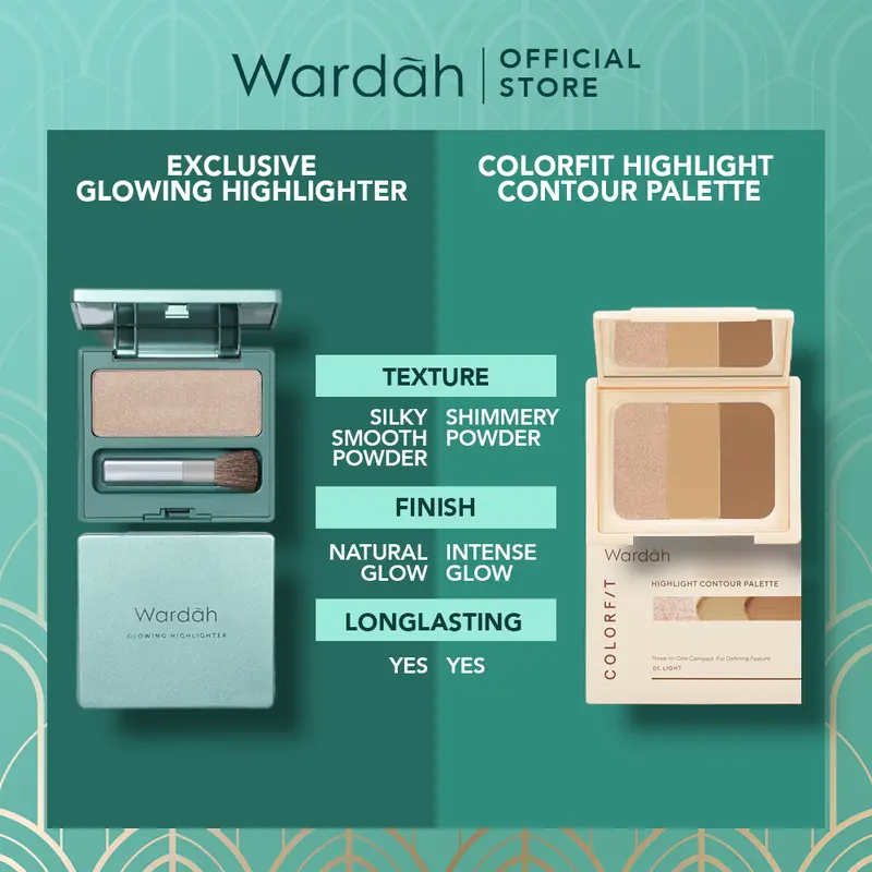 WARDAH Exclusive Glowing Highlighter - Memberikan Efek Glowing Yang Intense - Tekstur Creamy dengan Shimmer yang Halus - Tahan Lama Hingga 8 Jam dengan Hasil Akhir Natural - Makeup 5
