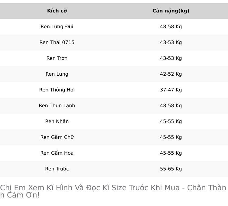 Product Introduction of Combo 10 Quần Lót Nữ Thái (819) Mềm Mịn Viền Ren Lưng-Đùi Co Giãn Thoáng Mát (Size 48-58 kg) - Ngọc Chinh Shops 0