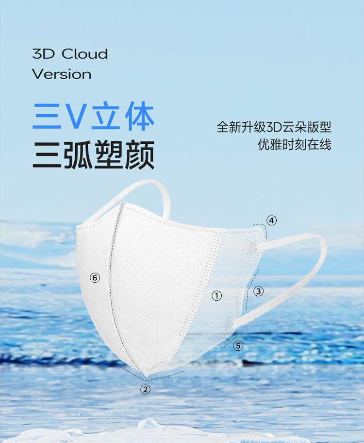 Product Introduction of Medical Grade 3D Three-Dimensional Mask Disposable Cool Summer Thin Adult Men and Women Internet Celebrity Same Style Independent Packaging Fashion 11