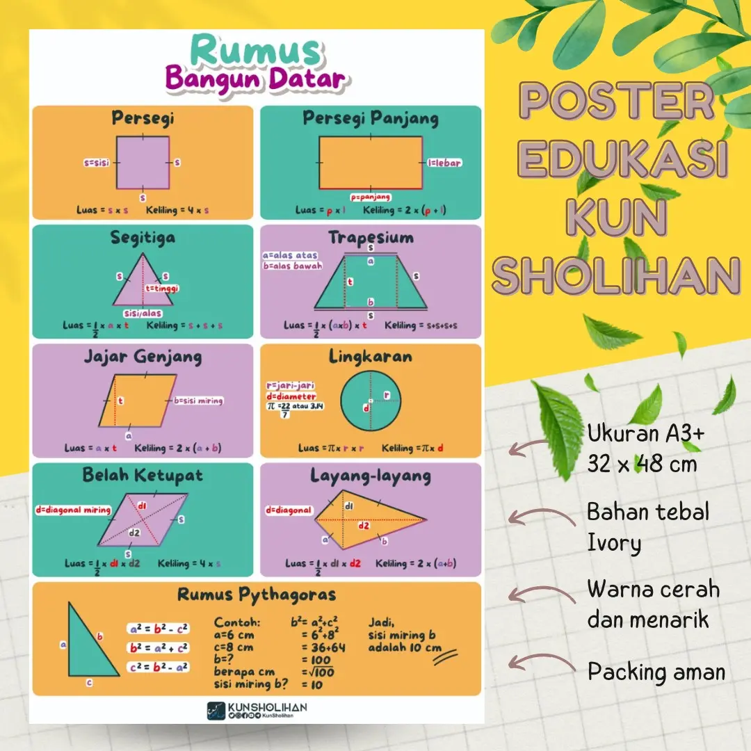 Poster Rumus Bangun Datar | Poster Edukasi Kun Sholihan