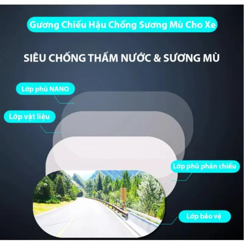 Bộ dán chống nước gương kính ô tô, miếng dán chống bám nước gương chiếu hậu nano tiện dụng 7