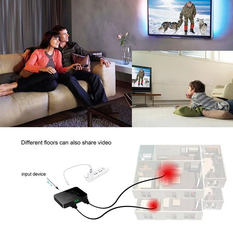 Bộ Chia HDMI, 1 Vào 2 Ra, Bộ Chia 3D HDMI 4K, Cho Màn Hình Kép, Bộ Chia HDMI 2 Cổng Tốc Độ Cao, Bộ Chia Bộ Khuếch Đại HDMI Full HD, Tương Thích Với Xbox, PS4, PS3, DVD, HDTV Phụ Kiện Nghe Nhạc 6