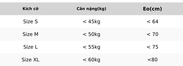 Product Introduction of Quần short jean nữ ống rộng lưng cao gập gấu 3 màu đen, be, trắng vải jean kaki dày dặn không phai màu 0