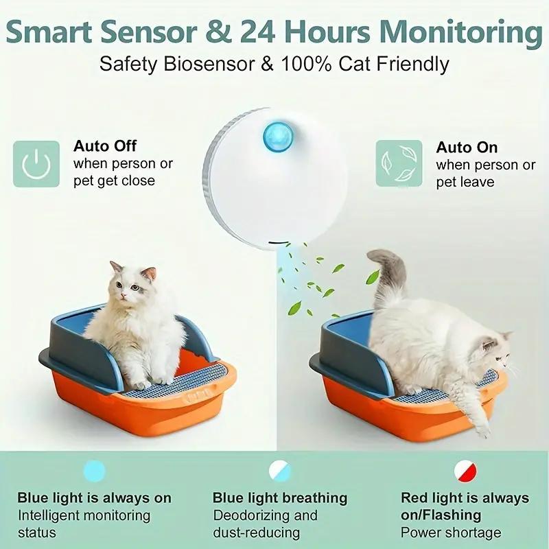 Product Introduction of Smart Automatic Cat Litter Box Air Freshener, 1 Count 24-hour Monitoring Pet-friendly Air Purifier, Intelligent Induction Light, Uninterrupted Deodorization for Dog & Cat Toilets 4