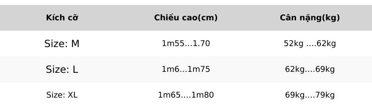 Product Introduction of Áo dài nam tuổi tỵ cách tân chất liệu tapta lụa Màu Đen. 0