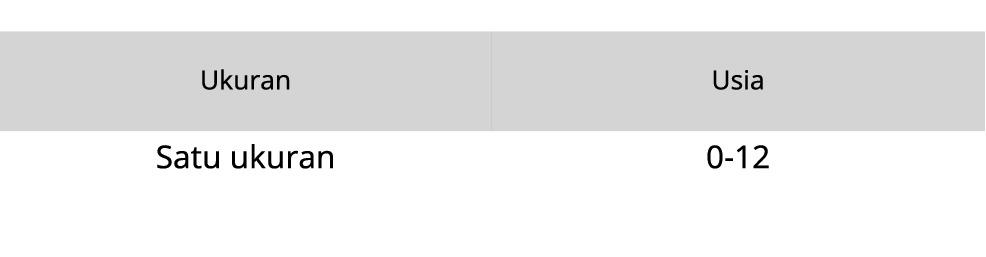 Pom Pom Pingpong Cabang 5 Bunga Lusinan Bunga Dekorasi Murah