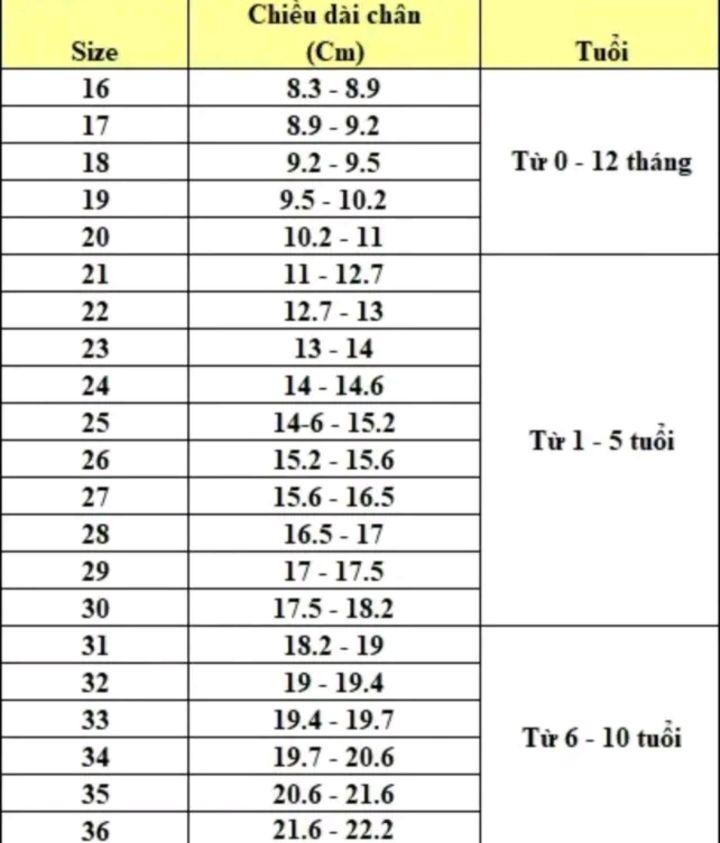 Product Introduction of dép quai lười trắng ggccgg gắn mác hổ cải dù xanh đỏ trẻ em người lớn 0