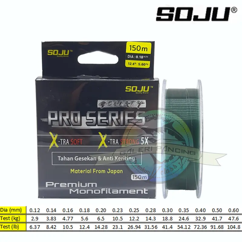 Senar Pancing Soju Goliath Pro Series 150 Meter Tahan dan Anti Keriting 0