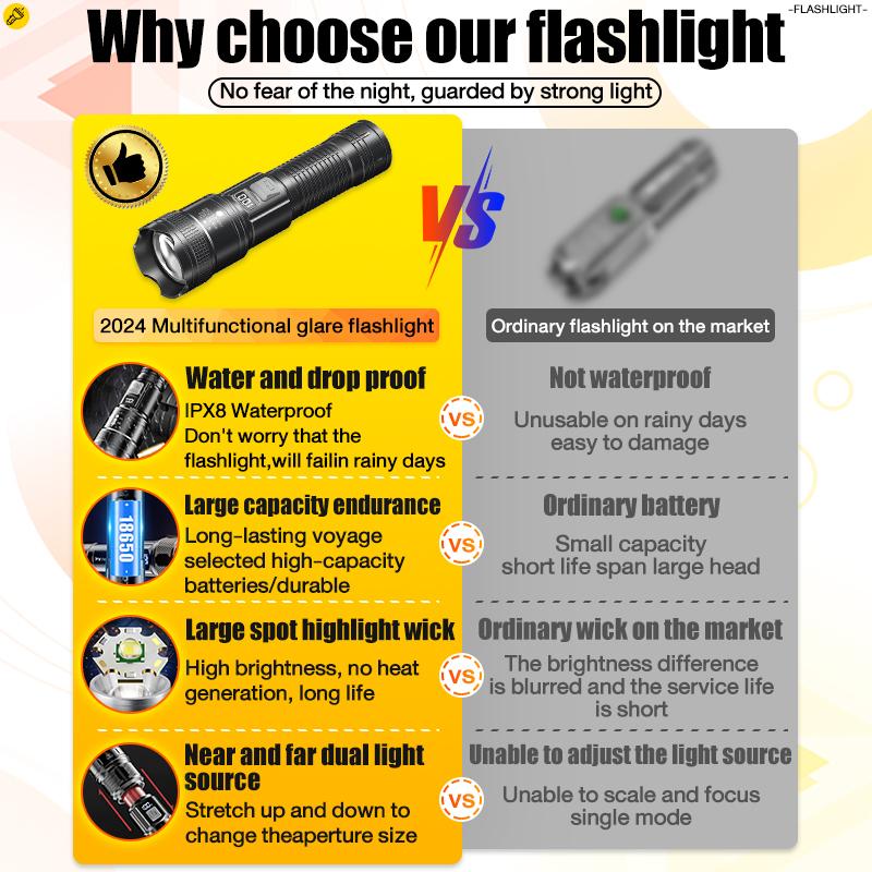 Led 50000w torch light recharged flashlight waterproof 5000mAh 128 hours or continuous use 2