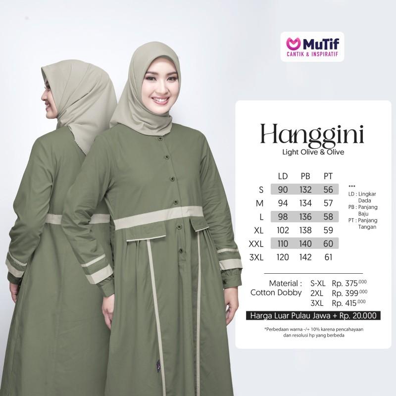 Product Introduction of SARIMBIT MUTIF HANGGINI Muslim Baju 0