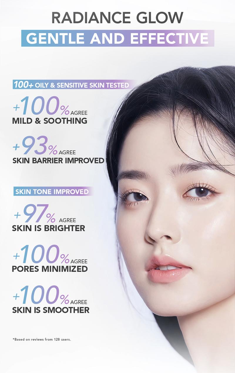 Product Introduction of Y.O.U Radiance Glow Illuminating Serum | Sakura Extract | Niacinamide | Brighten Skin 20ml 2