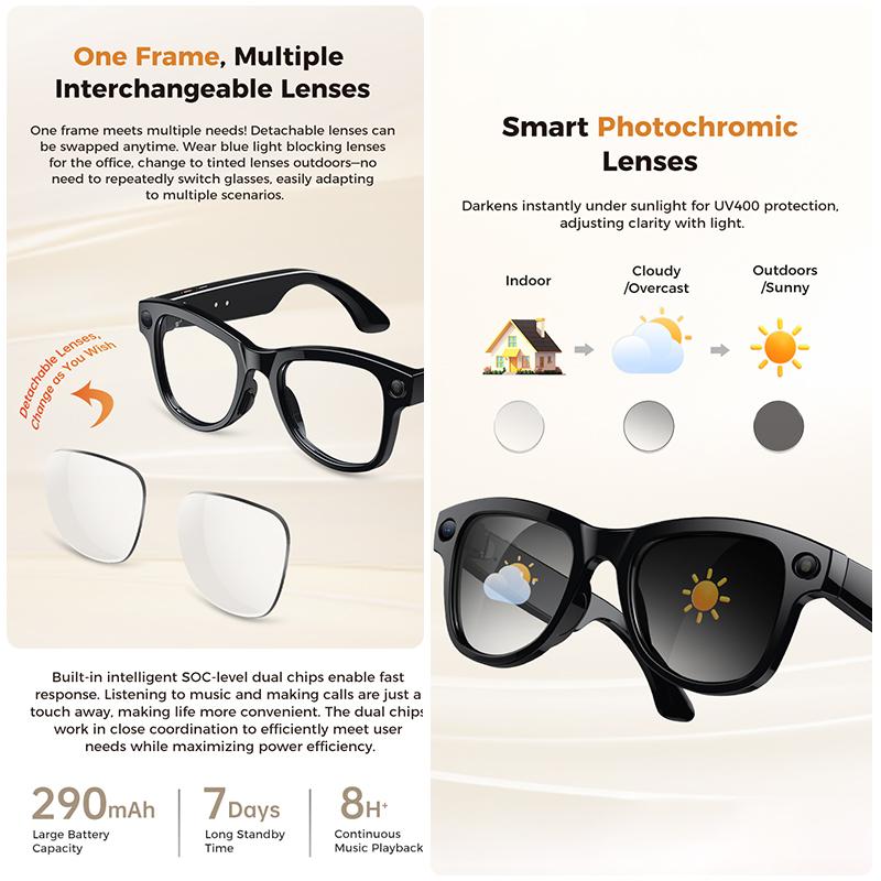 2026 AI Smart Glasses 4K HD Video 800W Camera 32GB WiFi Transfer Bluetooth Call Voice Assistant Chat GPT 3600mAh Charging Case - Image 4