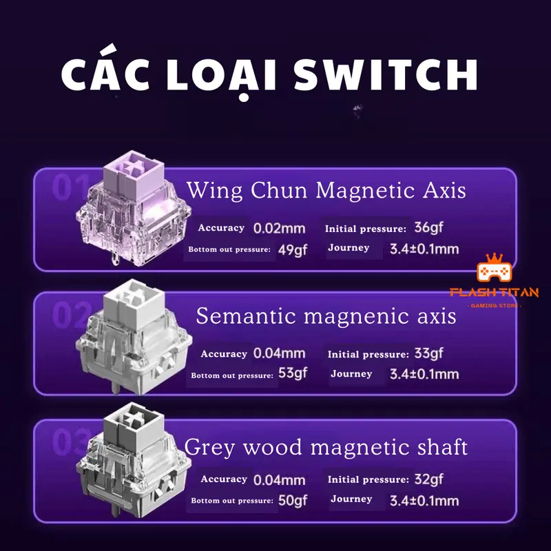 Bàn Phím Cơ Gaming Aula WIN60 - WN68 HE- Rapid Trigger - Switch Nam Châm 1k - 8k Polling Rate | BigBuy360 - bigbuy360.vn Bàn Phím Cơ Gaming Aula WIN60 - WN68 HE- Rapid Trigger - Switch Nam Châm 1k - 8k Polling Rate | BigBuy360 - bigbuy360.vn