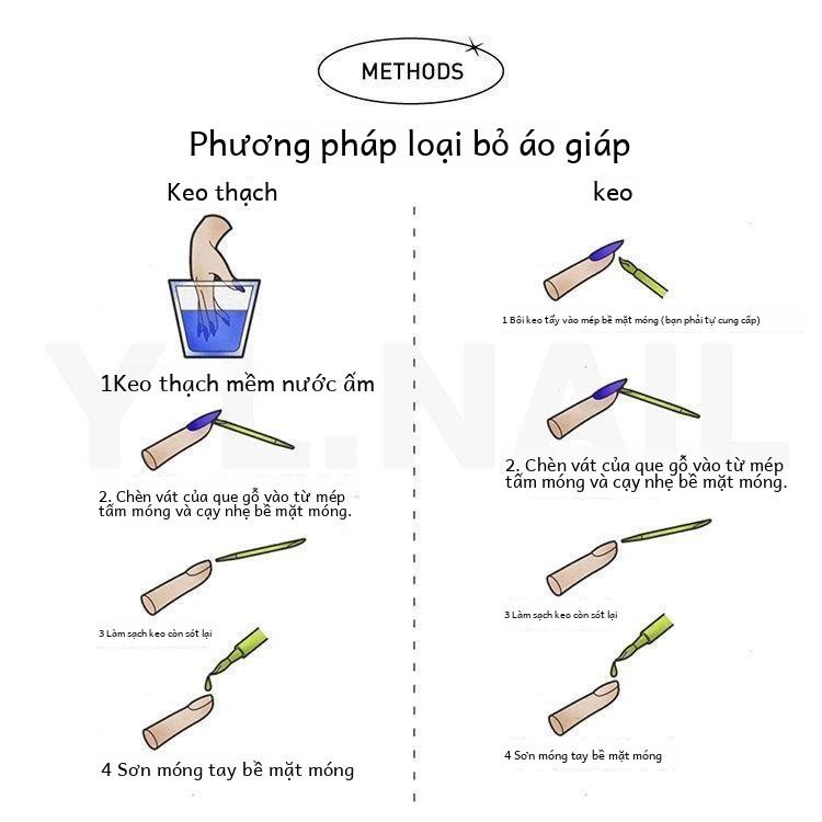 Móng Tay Giả, Dòng Dài Trung Bình Của Phụ Nữ, Cao Cấp Sang Trọng, Phong Cách Pháp, Lâu Trôi, Không Thấm Nước, 24 Miếng, Gel Đen, Thích Hợp Để Làm Móng Tay, Dòng Móng Tay Giả, Đồ Trang Trí Móng Tay 7