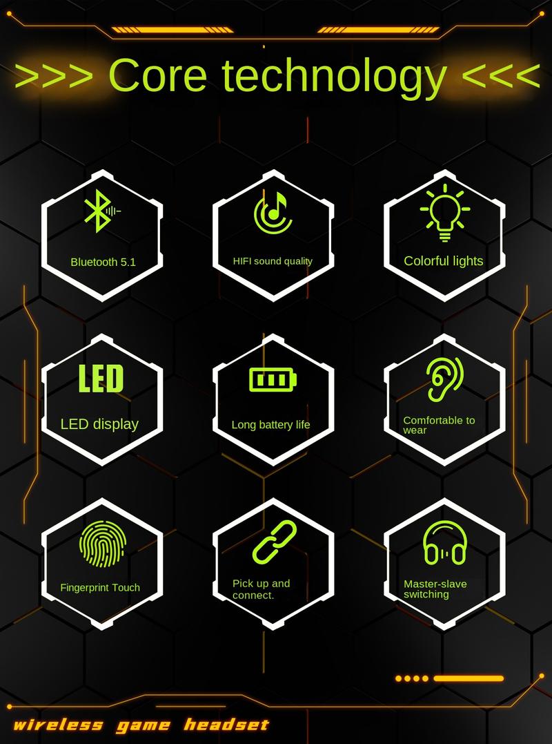 Product Introduction of Tai Nghe Bluetooth, Ks35 Mới, Không Dây, Hai Tai, TWS, Thích Hợp Chơi Game, Cảm Ứng, Màn Hình Kỹ Thuật Số Hai Cửa, Tai Nghe Tạo Hình Xe Thể Thao R05 Earphone 1