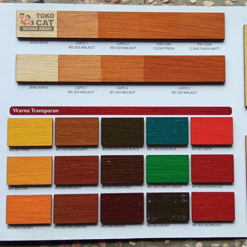 MOWILEX WOODSTAIN 1 LITER - WATERBASED 2