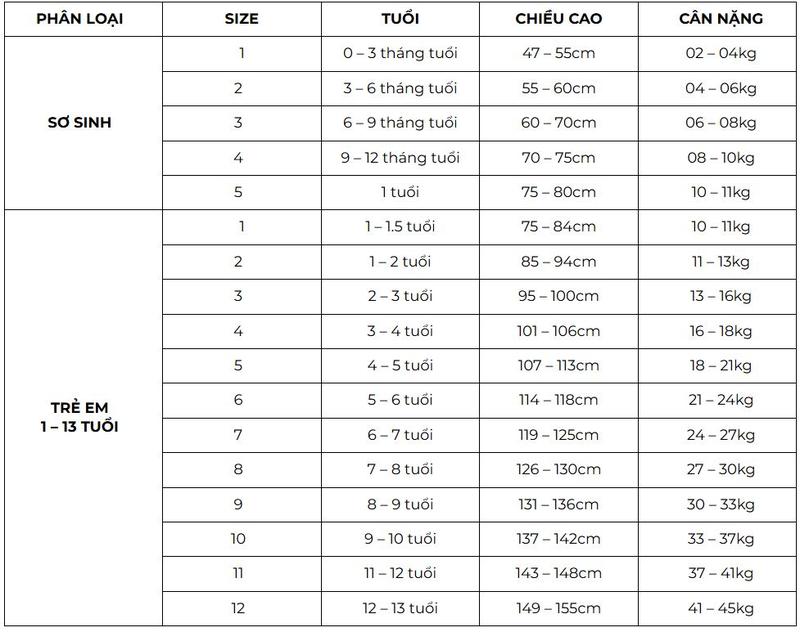 Product Introduction of Bộ bơi K.L béo 3ct bé trai, chất liệu 3d, 4 chiều 0